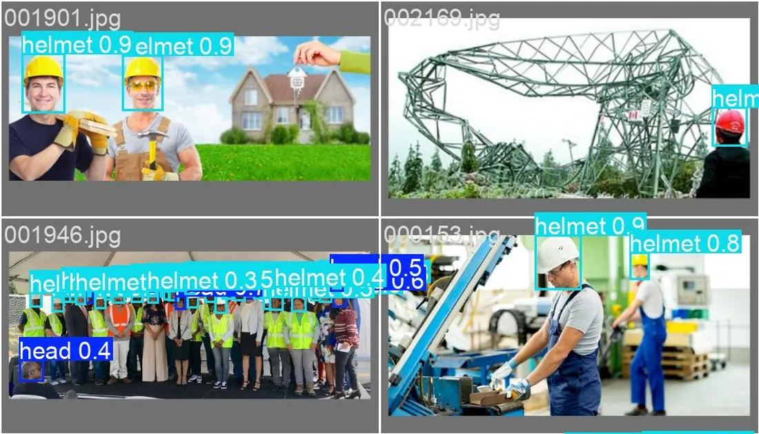 Safety Helmets Recognition