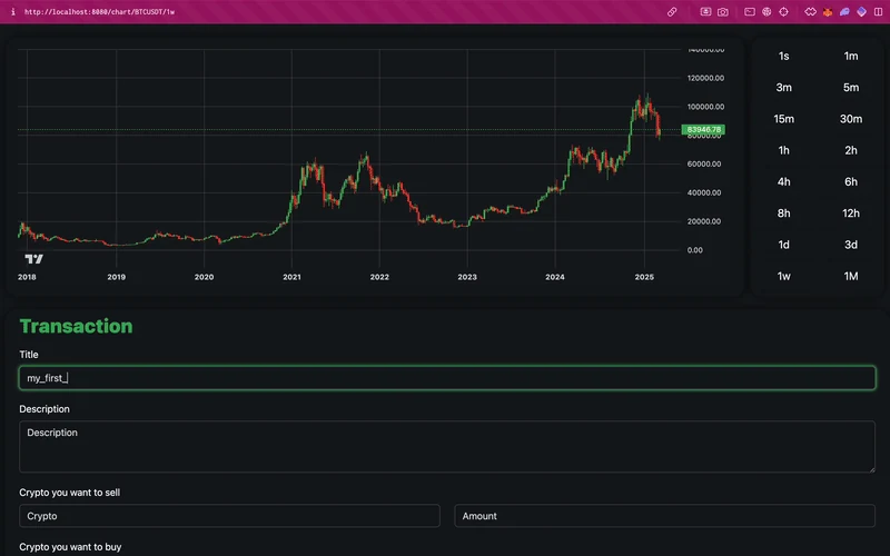 TradingSignalApp